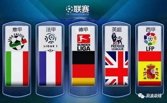 回顾上赛季
